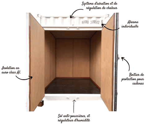 Intérieur box de stockage IZIBOX