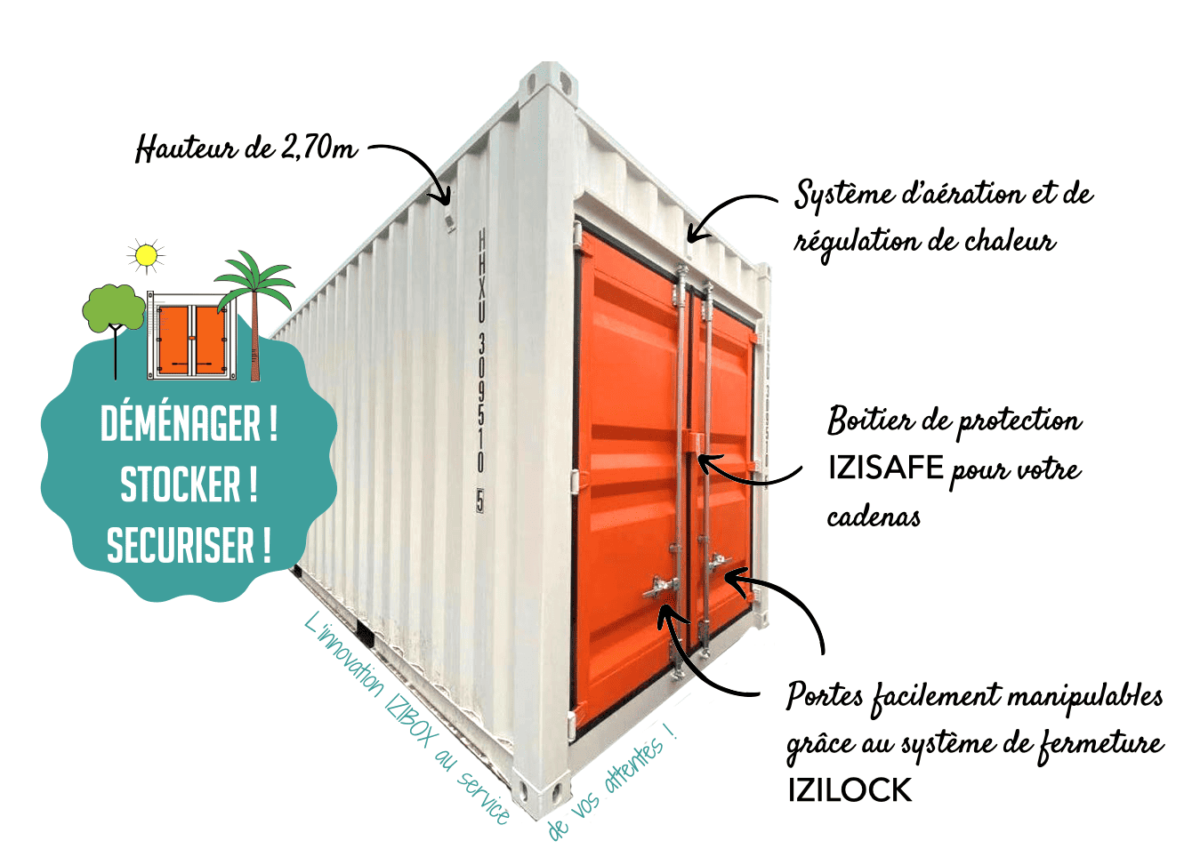 Box de stockage isolés, ventilé et sécurisé IZIBOX